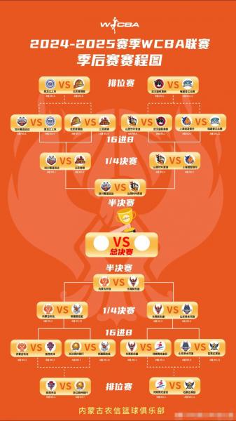 2019nba赛季时间表，2019nba季后赛赛程