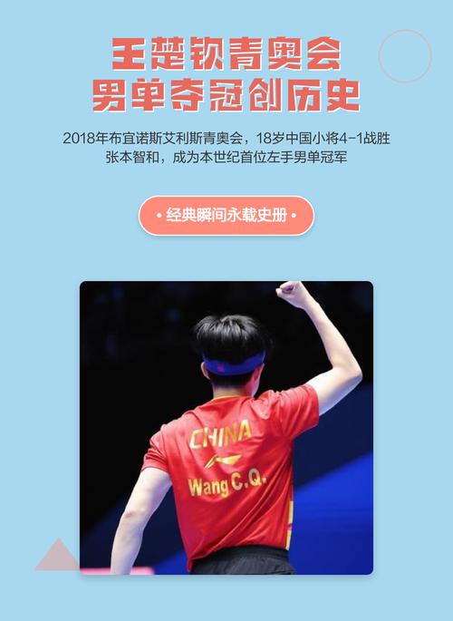 青奥会乒乓球男单冠军？青奥会男单乒乓球决赛？