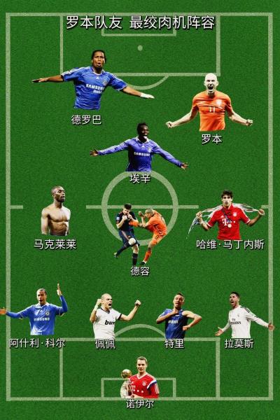 足球一队二队区别？足球队一队上场几个人？