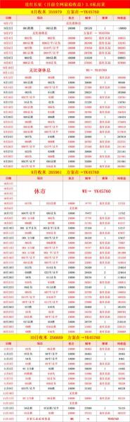 世界杯预测日本对西班牙比分，日本对西班牙足球预测？