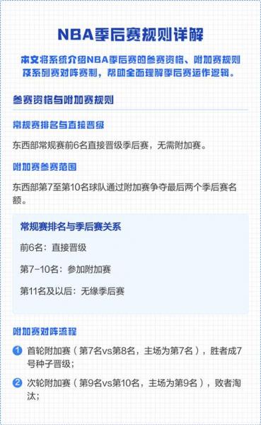 nba赛程规则介绍?nba赛程规则介绍图?
