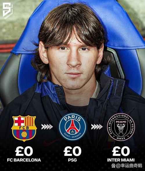 梅西转会大巴黎后的表现？梅西转会大巴黎的转会费？