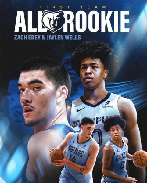 nba最佳新秀出炉?nba最佳新秀出炉名单?