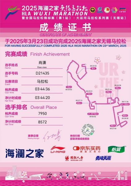 报名马拉松有什么要求,报名马拉松有什么要求吗