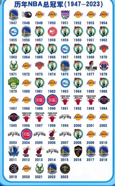 球队是什么意思百科？球队的意思是什么？