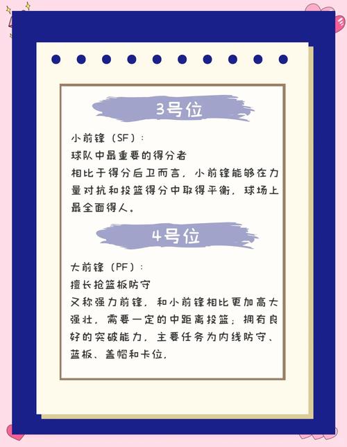 篮球场上各个位置的作用，篮球场上各个位置的作用及打法