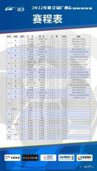 2022年足球赛事一览表？2022年足球赛程？