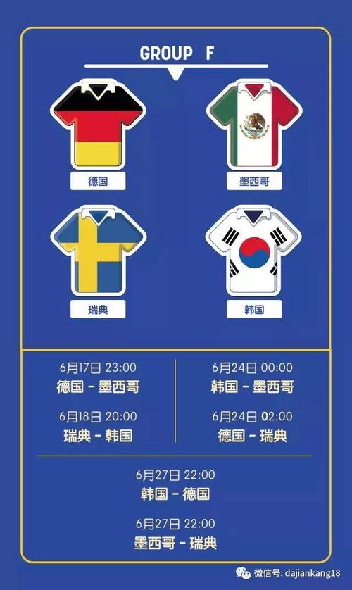 俄罗斯历届世界杯战绩表？俄罗斯历届世界杯战绩表格？