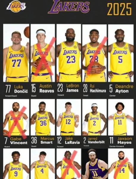 nba最近谁死了，nba最近过世的人