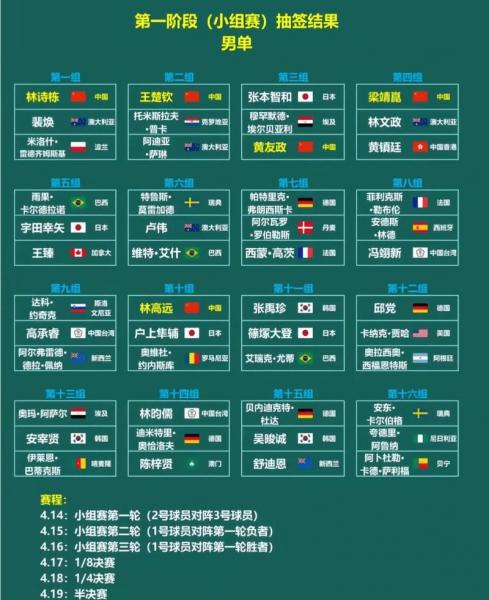 世界杯比赛时间表半决赛？世界杯赛程时间安排？