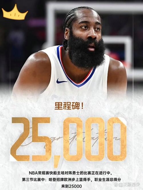 里程碑+1！哈登季后赛生涯已经103次轰下20+独占历史第15位！